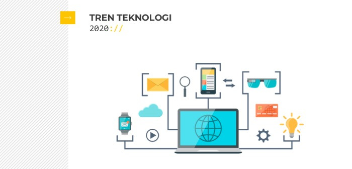 Tren Teknologi 2020