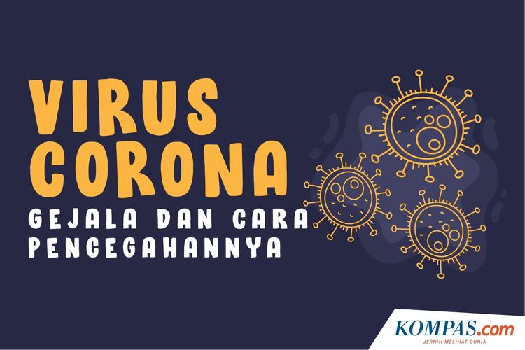 Virus Corona: Gejala dan Pencegahannya