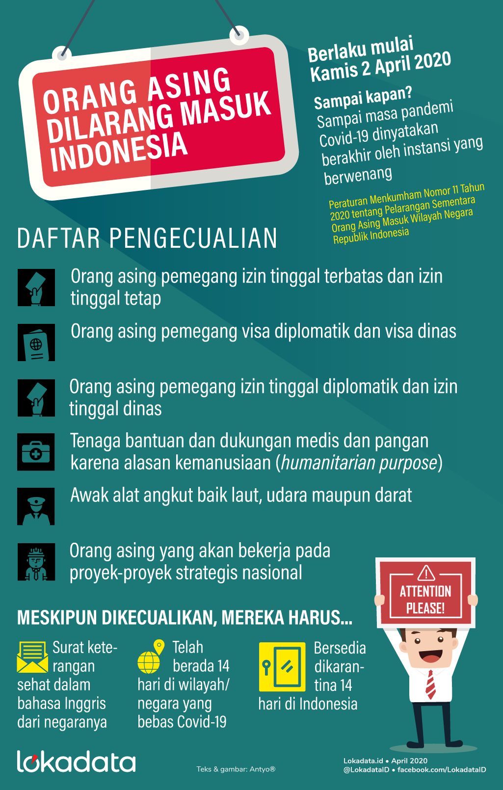Orang Asing Dilarang Masuk ke Indonesia