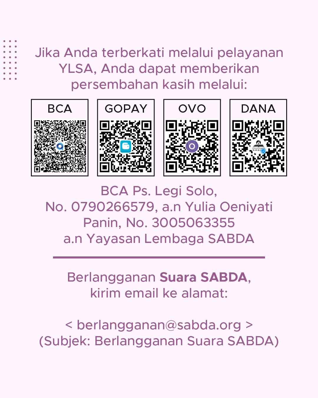 Persembahan Kasih dan Ajakan Berlangganan publikasi Suara SABDA